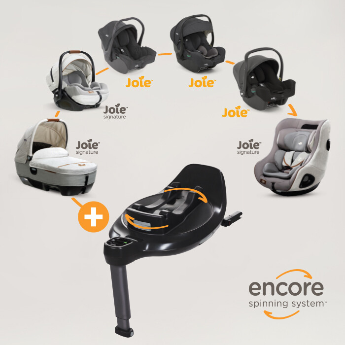 Baza i-Size Joie i-Base Encore pentru Calmi i-Level Recline i-Harbour i-Juva i-Gemm si i-Snug